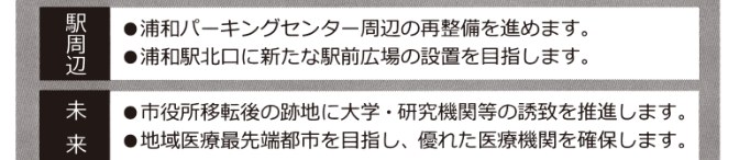 青羽議員の選挙公報の政策欄。「駅周辺」と「未来」の欄に、市役所移転後の跡地への大学・研究機関等の誘致が並ぶ
