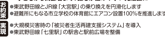 選挙公報に掲載された体育館エアコン公約