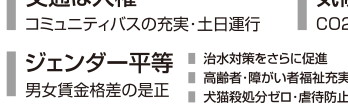 選挙公報に掲載された動物愛護公約