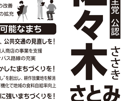選挙公報に掲載された都市農業公約