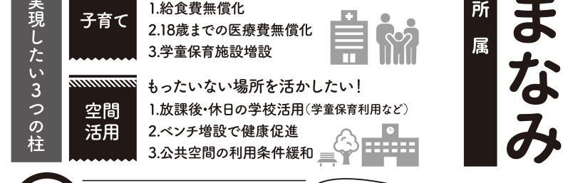 選挙公報に掲載された義務教育学校見直し公約